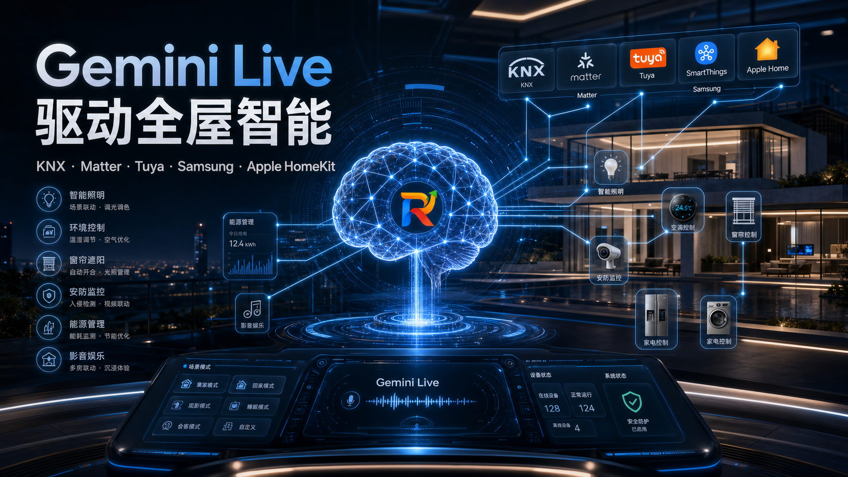 Gemini Live 驱动全屋智能：把 KNX、Matter、Tuya、SmartThings 和 Apple Home 串起来