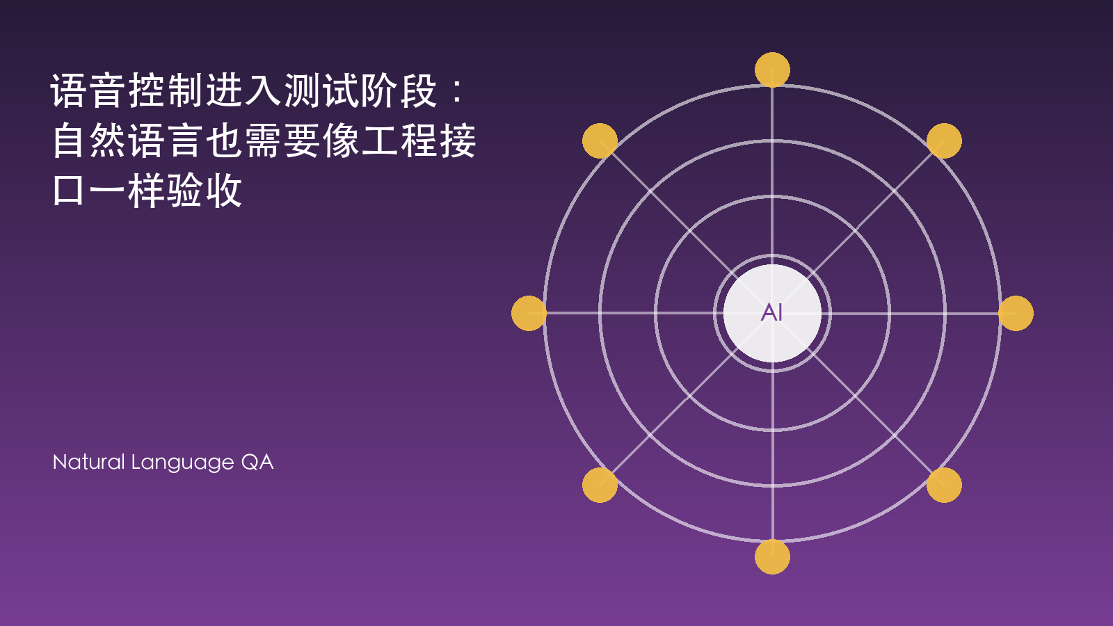 语音控制进入测试阶段:自然语言也需要像工程接口一样验收 信息图