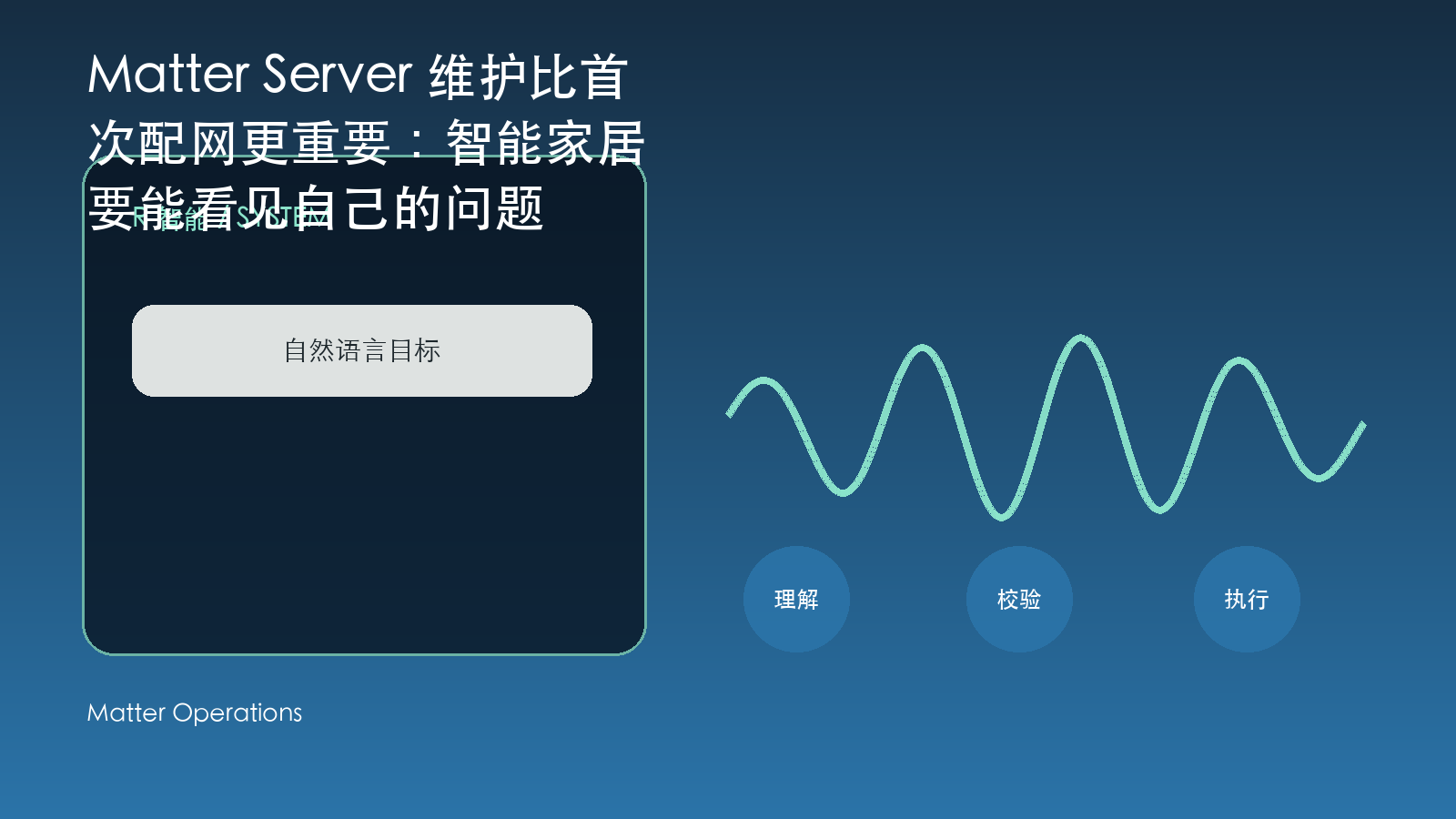 Matter Server 维护比首次配网更重要:智能家居要能看见自己的问题 信息图