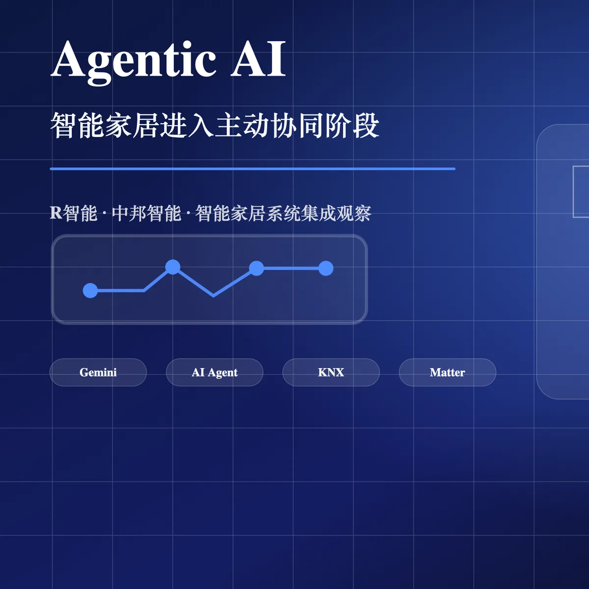 Agentic AI 智能家居系统集成观察